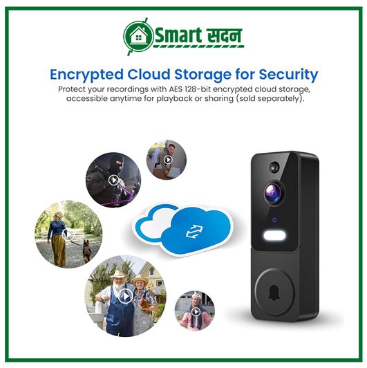 AI-आधारित स्मार्ट डोअरबेल (AI-Powered Smart Doorbell)