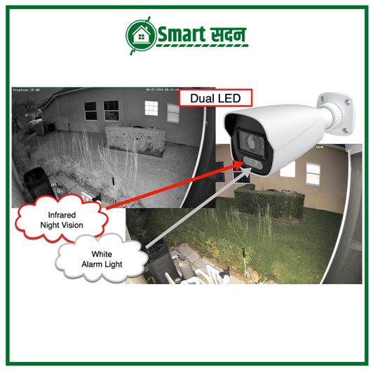 Infrared (IR) Night Vision Camera