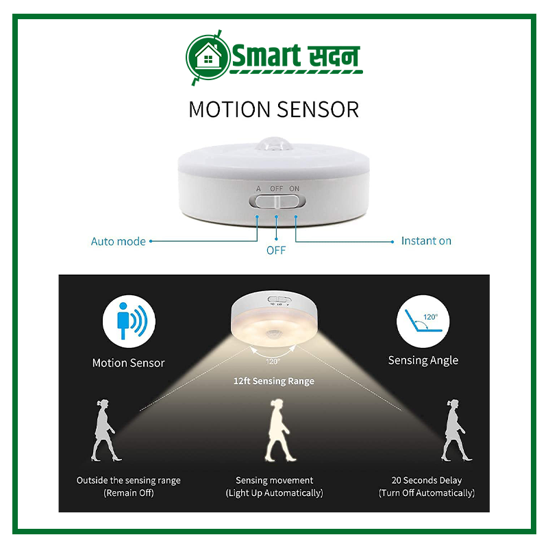 Motion Sensor Lights in Marathi