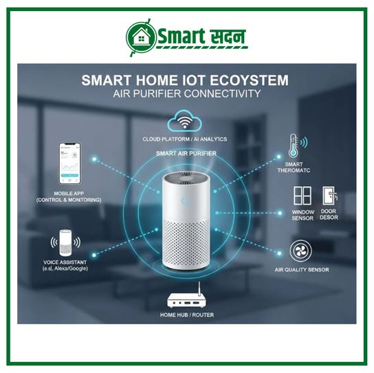 Fully Smart Air Purifier